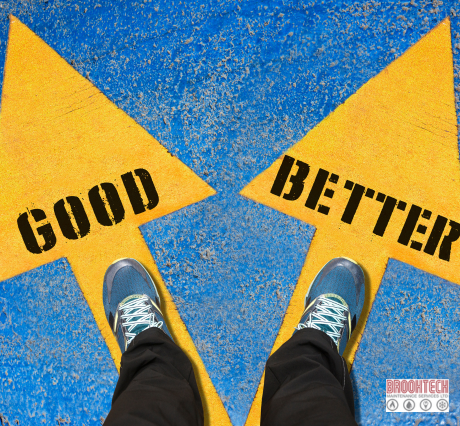 Commercial Gas Boiler Alternatives