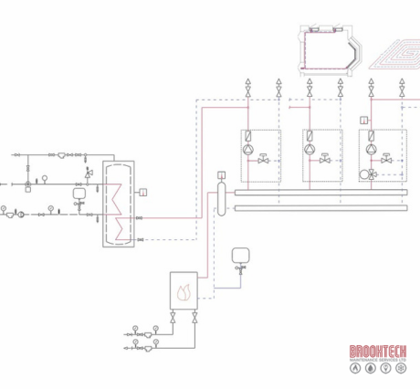 Commercial Gas Line Diagrams
